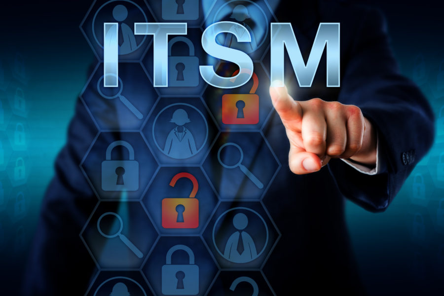 ITSM - Turrito Networks