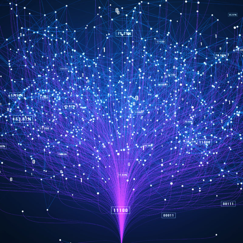 internet of things - Turrito Networks
